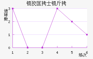 �ƿ�ʿ���������������