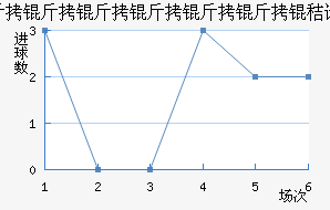 �������������ն���������������