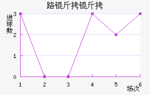 ·�����з����ǽ�������������