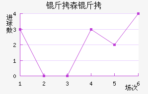 ��ɭ�ɽ�������������