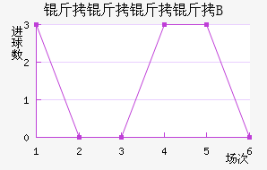 ��������B�ӽ�������������