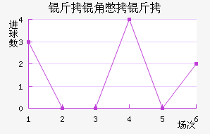 ���Ǳ��ǽ�������������