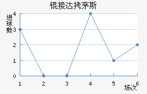 �Ӵ�é˹��������������