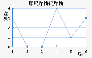 Ү���ս�������������