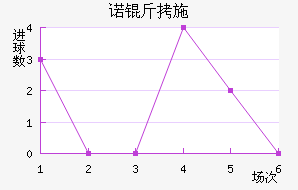 ŵ��ʩ�������Ľ�������������