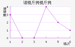 ŵ������������������