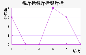 �����ɿ�AEK��������������