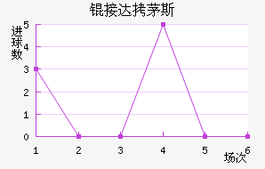 �Ӵ�é˹��������������