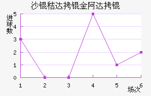 ɳ�մ��𰢴�Ͻ�������������