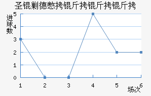 ʥ�˵±������ؽ�������������