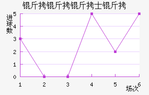 ������ʿ���������������