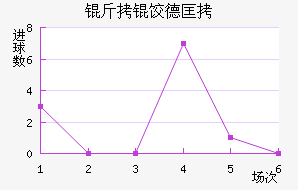 ���ȵ¿ƽ�������������