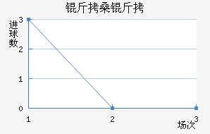 ��ɣ�ɽ�������������