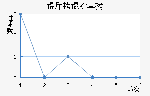 ���׸�������������������