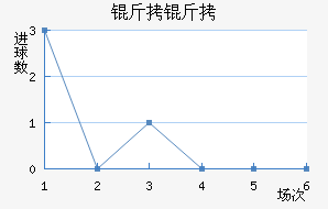 ���˽�������������