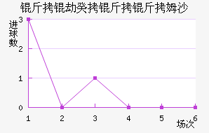 ������ķɳ��������������