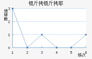 ����Ү�˽�������������