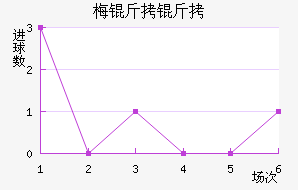 ÷������������������