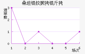 ɣ̹�¾�����������������