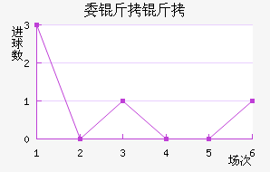 ί������������������������