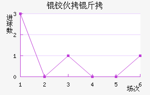 �»��Ͻ�������������