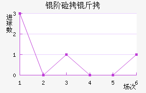 �׼��ɽ�������������