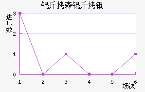 ��ɭ�����������������