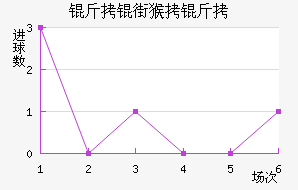 ���ֺ�����������������