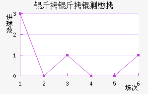 �����˱���������������