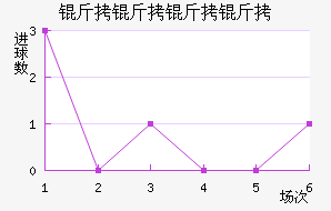 �������ǽ�������������