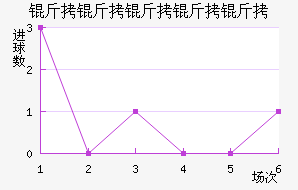 ���������½�������������