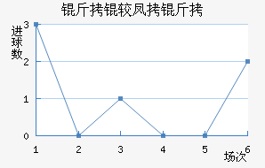 ���Ϸ��˽�������������