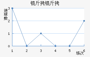 ���޽�������������