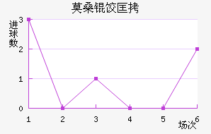 Īɣ�ȿ˽�������������