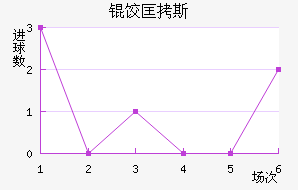 ���ֱȿ�˹��˽�������������