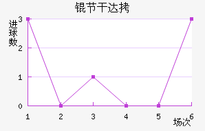 �ڸɴ��������������