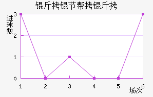 ���ڰ��н�������������