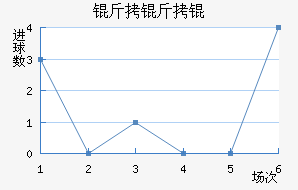 �����ʿ���������������