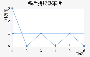 ���ظ۽�������������