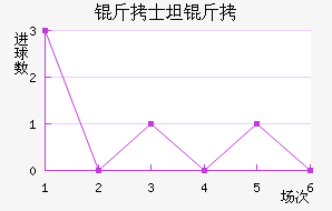 CS��ɣ̭��������������