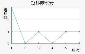 ˹�工��Ů���������������