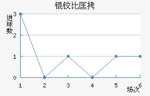 �±ȿ���������������