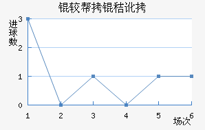 �ϰ��նؽ�������������