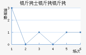 ��ʿ������������������