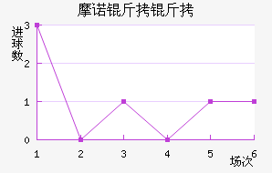 Ħŵ������������������
