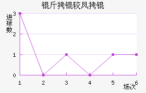 ���Ϸ�ǽ�������������