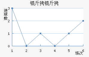 ���ɽ�������������