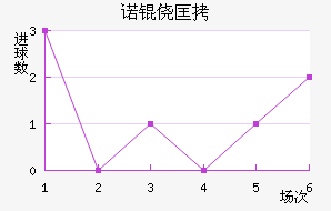 ŵ�Ŀ���������������