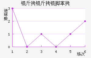 �����Ÿ��������������