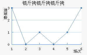 �����ޱ���˹��������������